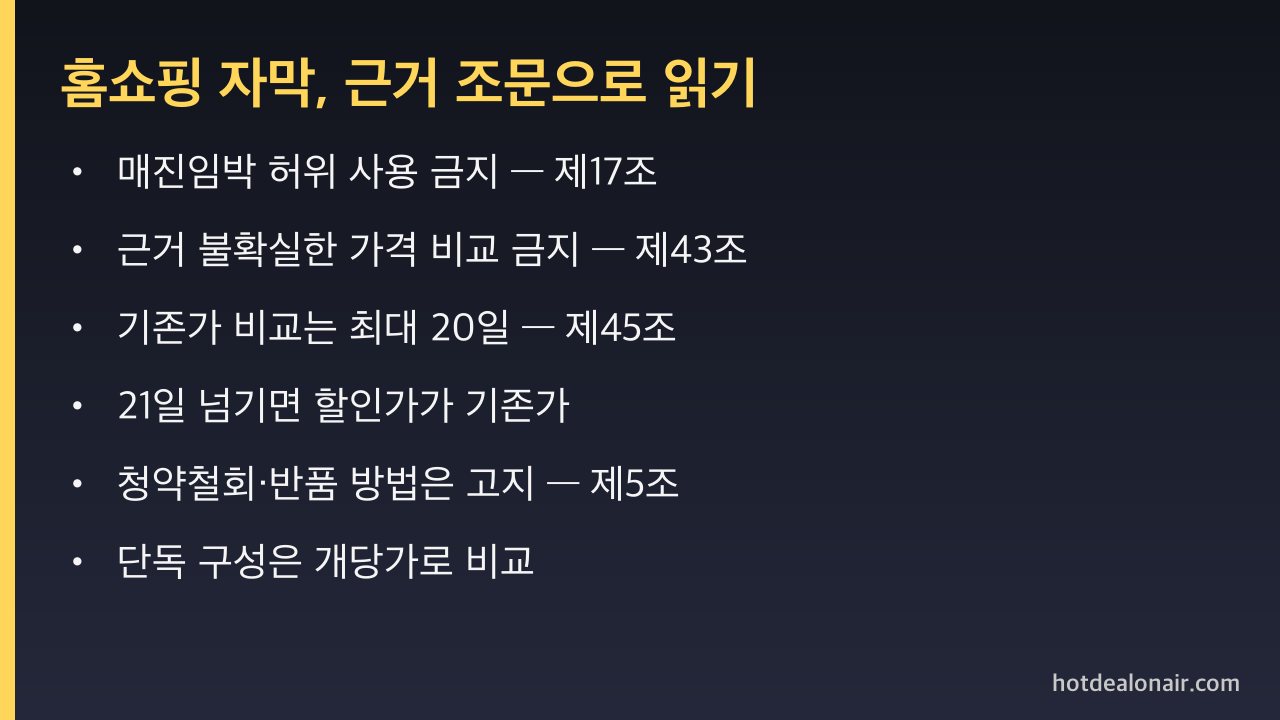 홈쇼핑 자막 문구를 심의 규정 조문으로 정리한 카드